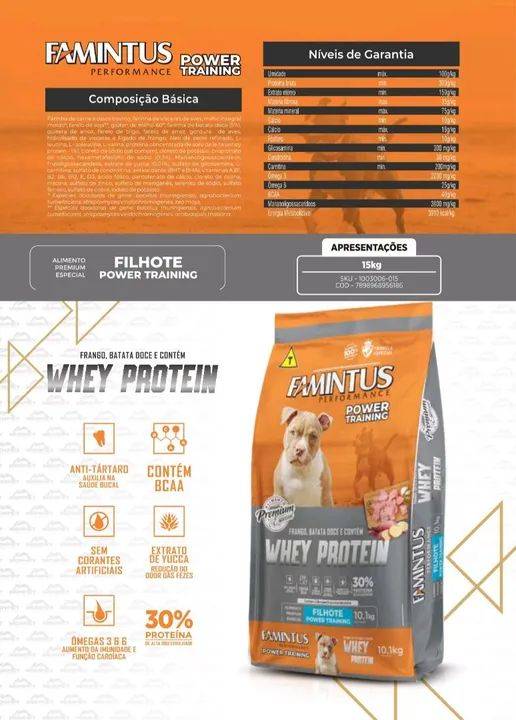 Racao Famintus Power Training Filhote 15 Kg